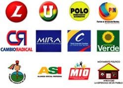 partidos polliticos