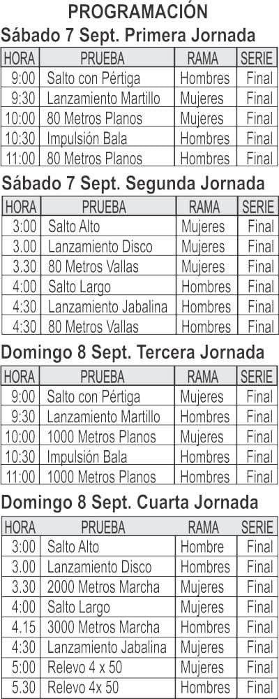 Caqmpeonato nacional de atletismo