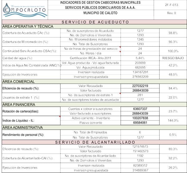Tarifas Empocaloto 3