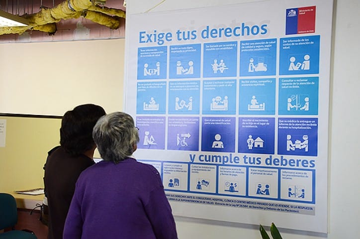 derechos deberes salud