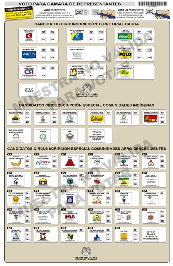 Tarjeta electoral camara 2014 web