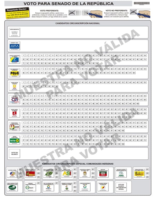 Tarjeta electoral senado 2014 web