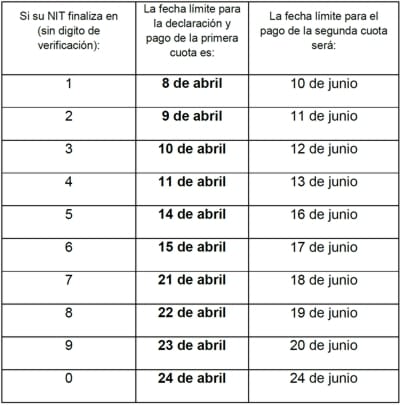 CREE