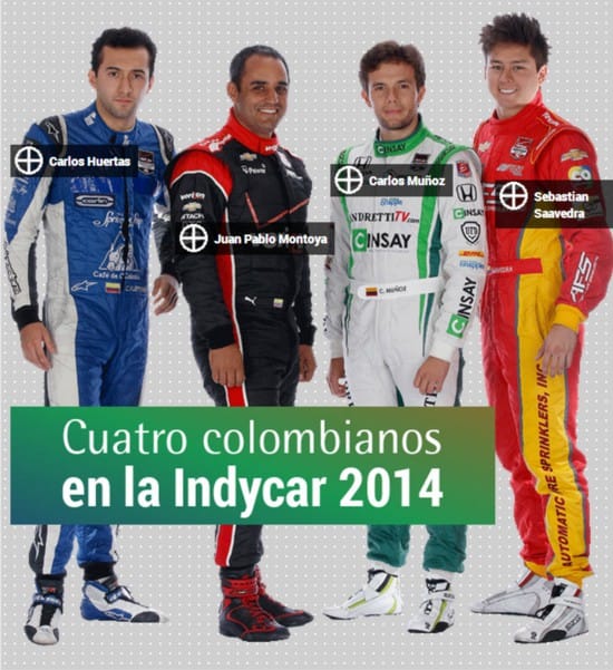 Colombianos en la Indycar 2014 Colombianos en la Indycar 2014