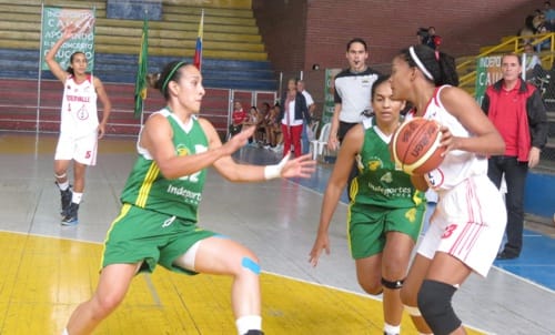 BALONCESTO PROFESIONAL BALONCESTO PROFESIONAL