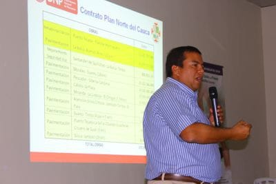 Oscar Campo