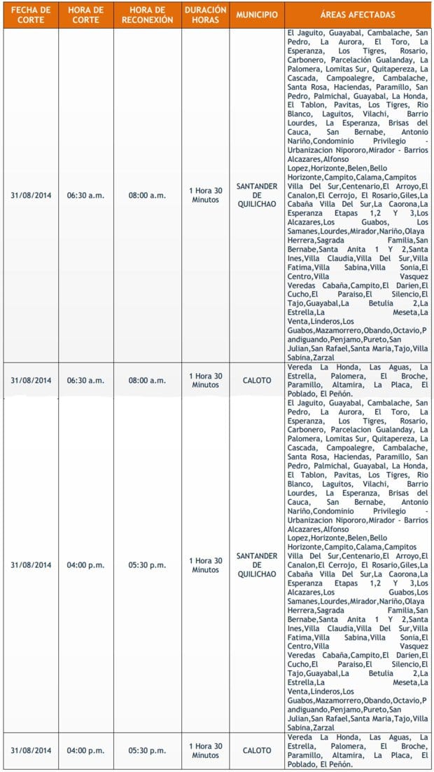 Suspensión del servicio de energía por mantenimiento Suspensión del servicio de energía por mantenimiento