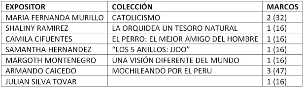 Muestra filatélica en Caloto, Cauca Muestra filatélica en Caloto, Cauca