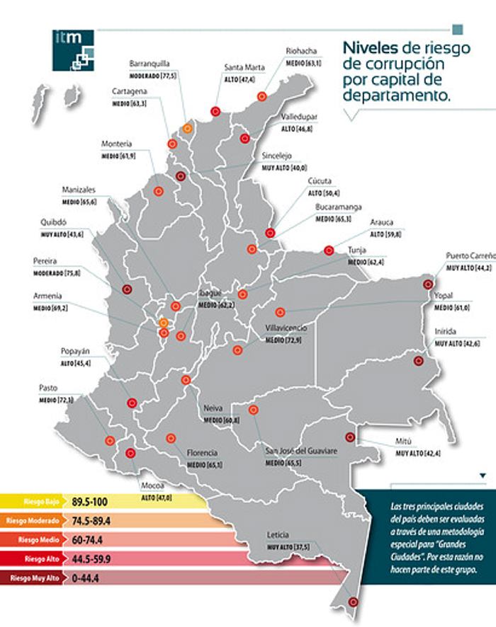 corrupcion capitales corrupcion_capitales