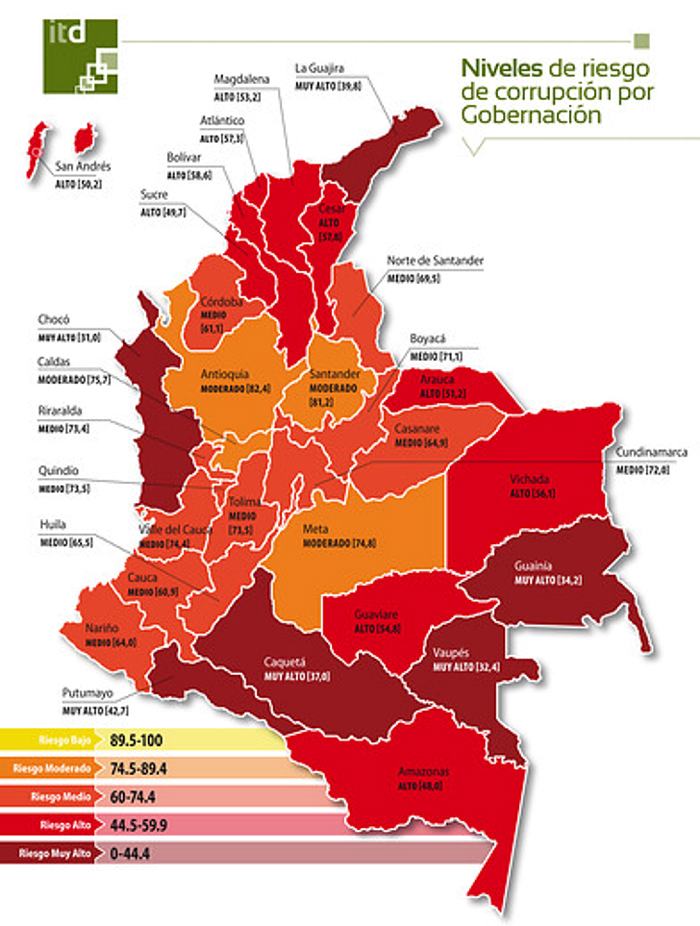 corrupcion gobernacion corrupcion_gobernacion