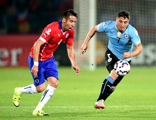 Chile - Uruguay Chile - Uruguay
