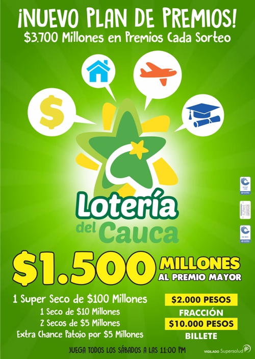 Nuevo Plan de Premios de la Lotería del Cauca
