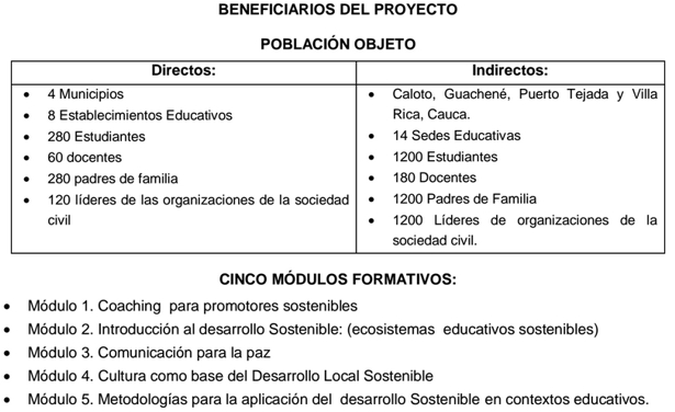 Escuela de Valores para el Desarrollo Sostenible en el norte del Cauca Escuela de Valores para el Desarrollo Sostenible en el norte del Cauca
