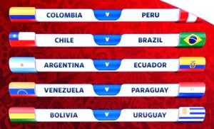 Sorteo eliminatorias al Mundial de Rusia-2018 Sorteo eliminatorias al Mundial de Rusia-2018