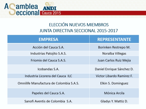 Nueva junta directiva