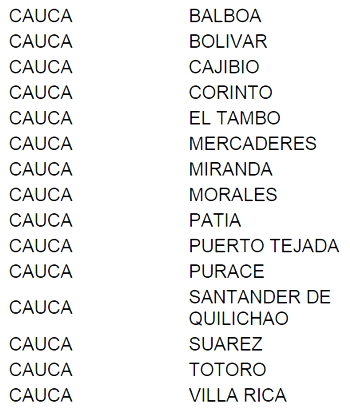 15 municipios del Cauca en riesgo de tener desabastecimiento de agua 15 municipios del Cauca en riesgo de tener desabastecimiento de agua1