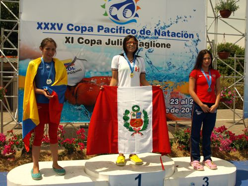 Natacion 1