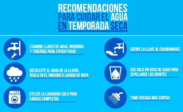 Recomendaciones para cuidar el agua Recomendaciones para cuidar el agua
