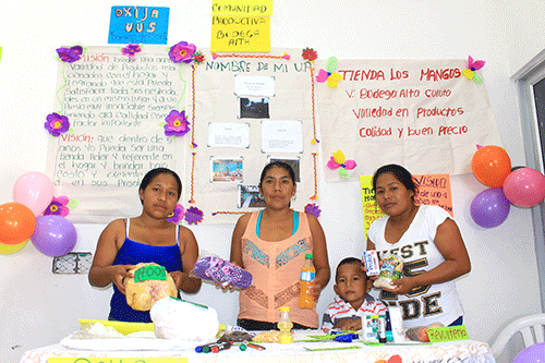 Fundación-Plan Fundación-Plan