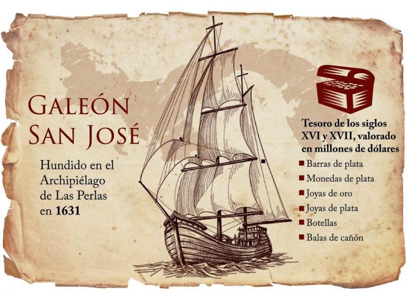 galeón San José galeon-san-jose