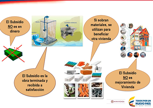 subsidio subsidio