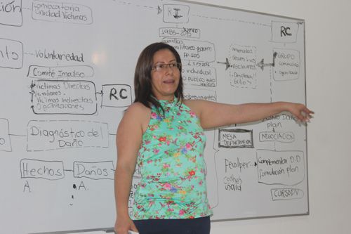 Adriana Hurtado Fecolper 23