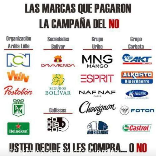 marcas No marcas