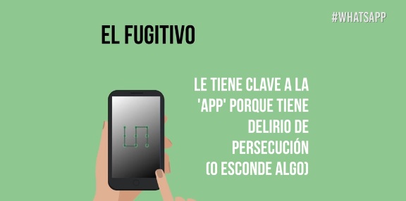Whatsapp Whatsapp