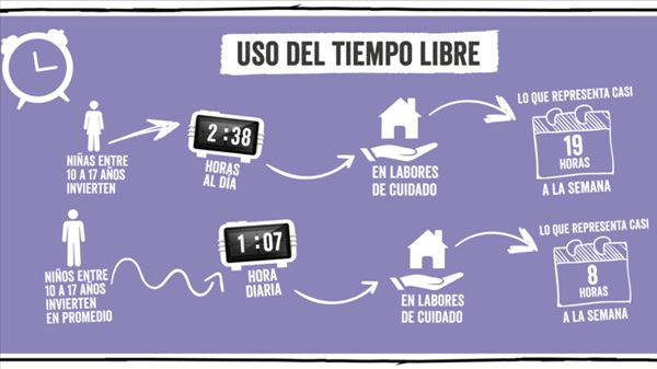 fundacion plan