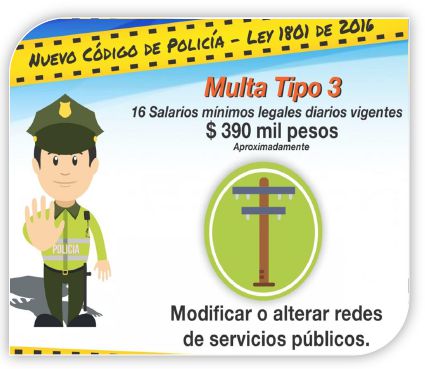 Compañía Energética de Occidente