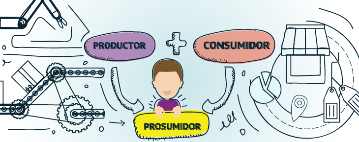 prosumidor