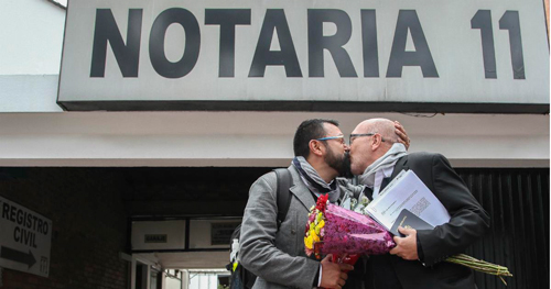 Matrimonio parejas del mismo sexo Matrimonio parejas del mismo sexo
