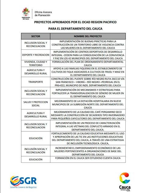 Proyectos-aprobados-por-el-OCAD-Cauca