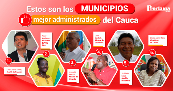 Sólo 8 municipios del Cauca son sostenibles Sólo 8 municipios del Cauca son sostenibles