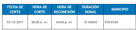 Mantenimiento extraordinario Mantenimiento extraordinario