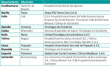 Cuidados Paliativos Cuidados Paliativos