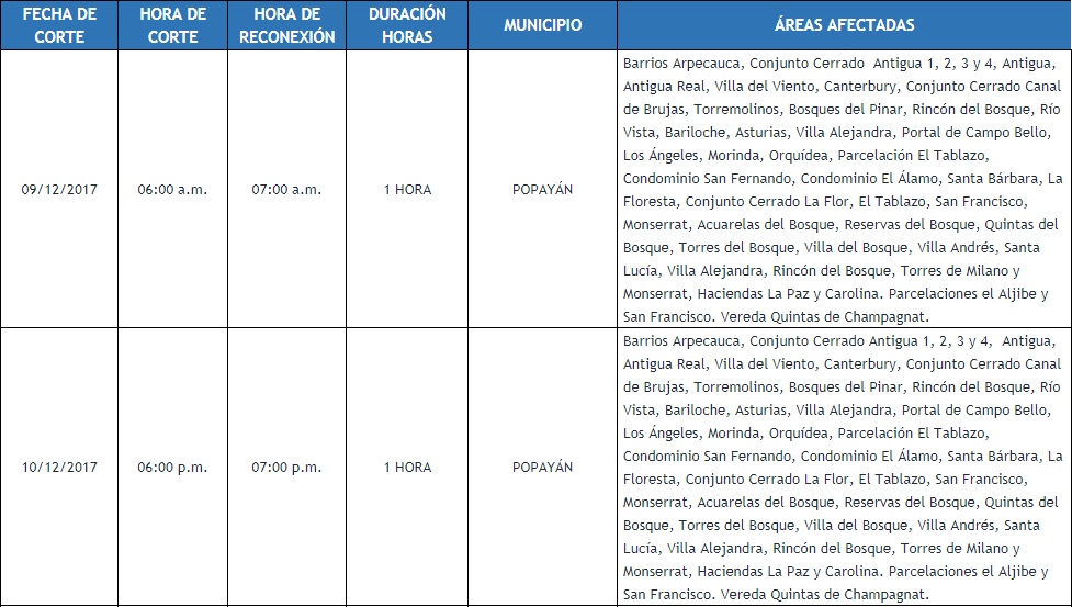 Mantenimiento extraordinario Mantenimiento extraordinario