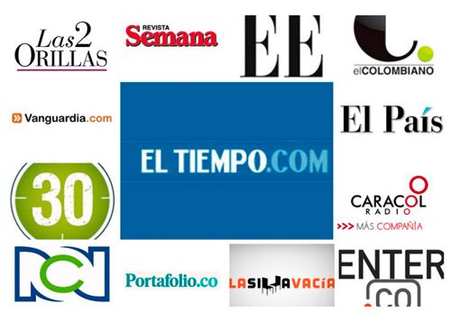 Medios Web más influyentes y vistos en Colombia en 2017