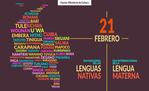 Febrero 21 Día Mundial de las Lenguas Nativas