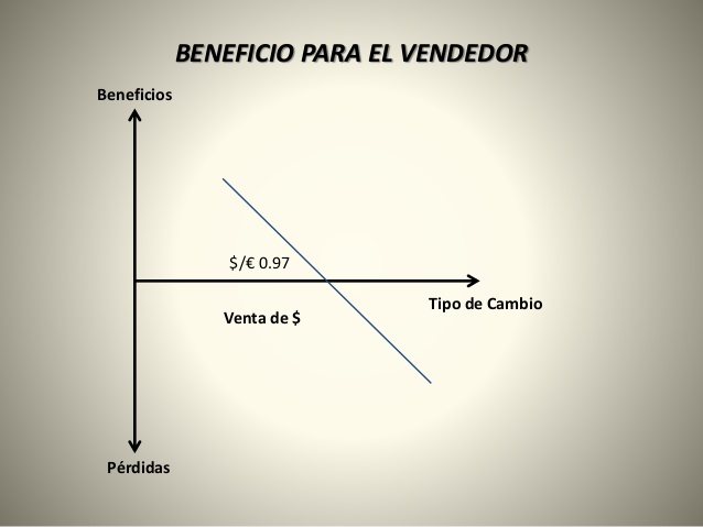 Lo genuino y lo ingenuo, todo en uno....