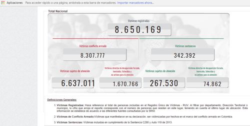 No los olvidemos