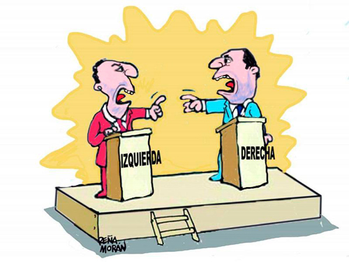 Izquierda o Derecha