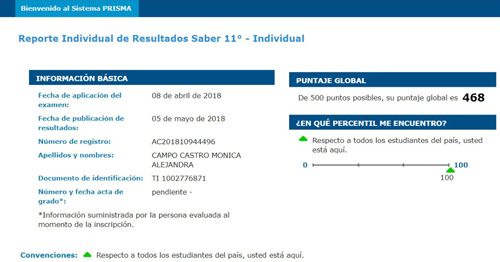 Uno de los mejores ICFES del país es caucano Uno de los mejores ICFES del país es caucano