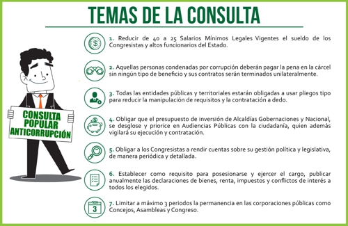 CONSULTA POPULISTA