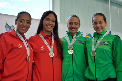 Campeonato Nacional Interligas de Natación Artística 