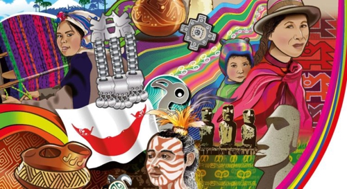 Día Internacional de los Pueblos Indígenas