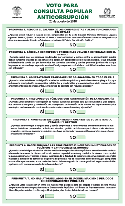 LA CONSULTA CIUDADANA