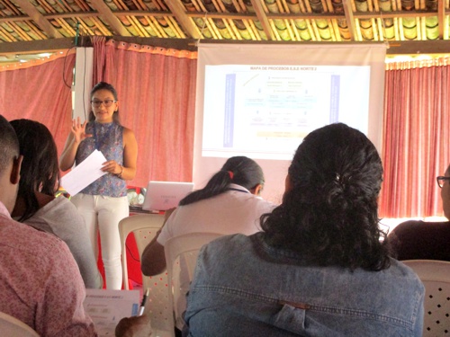 Asertividad, liderazgo y trabajo en equipo desarrolla la ESE Norte 2, en el norte del Cauca Asertividad, liderazgo y trabajo en equipo desarrolla la ESE Norte 2, en el norte del Cauca