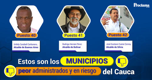 Los mejores y peores municipios administrados del Cauca