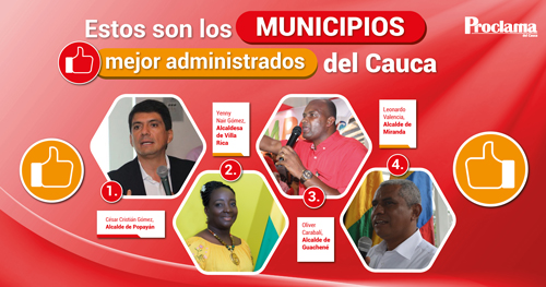 Los mejores y peores municipios administrados del Cauca